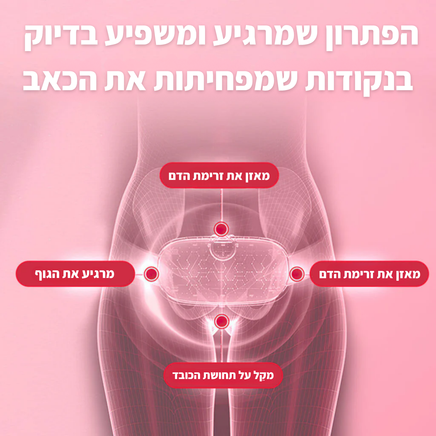 הפתרון לכאבי מחזור