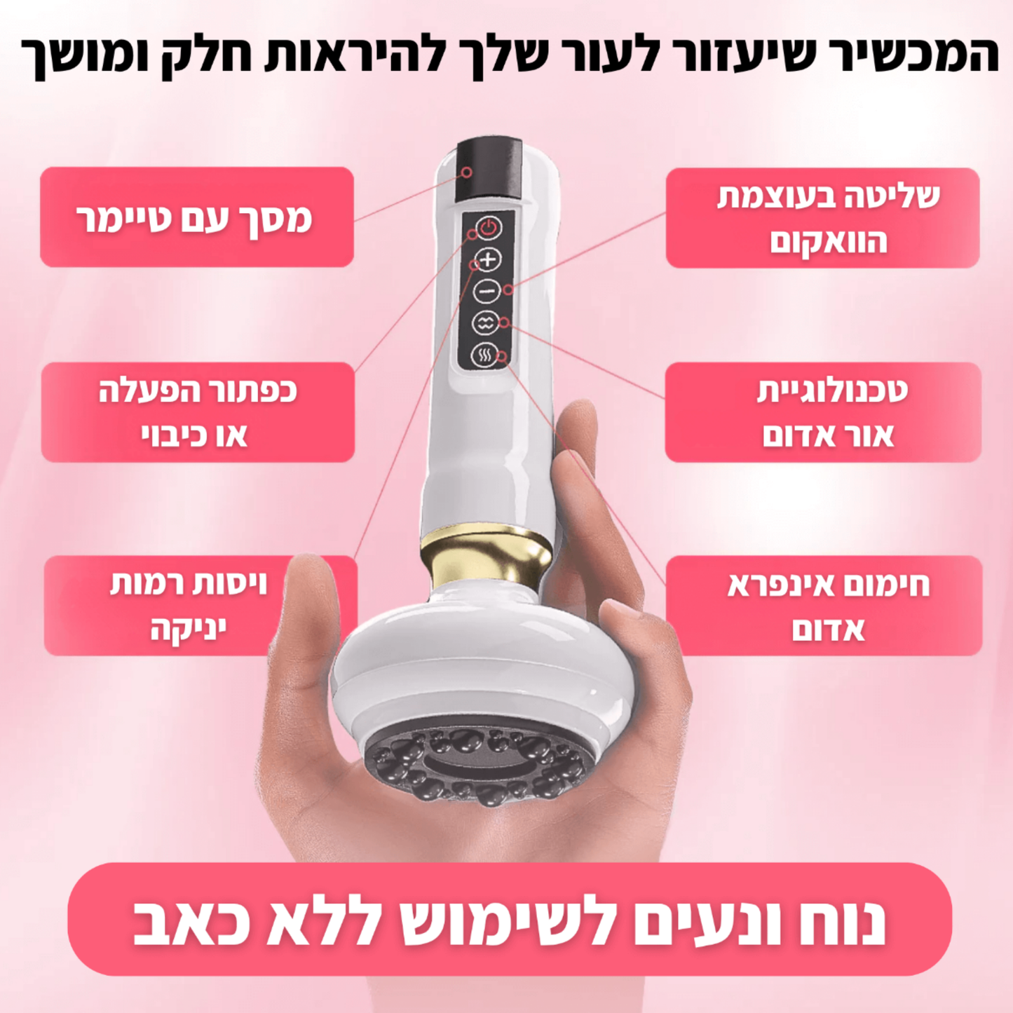 המארז הביתי להפחתת הצלוליט