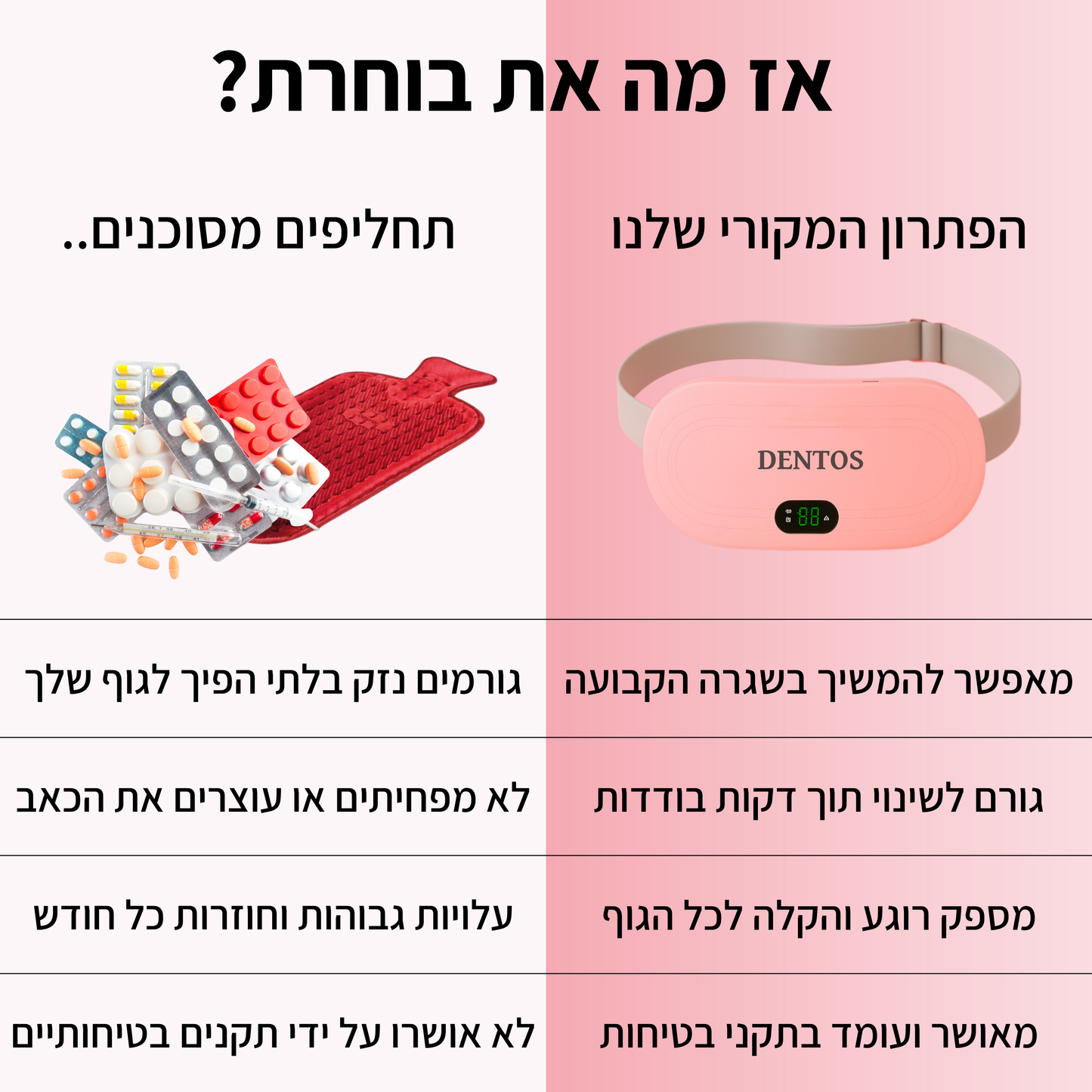 הפתרון לכאבי מחזור